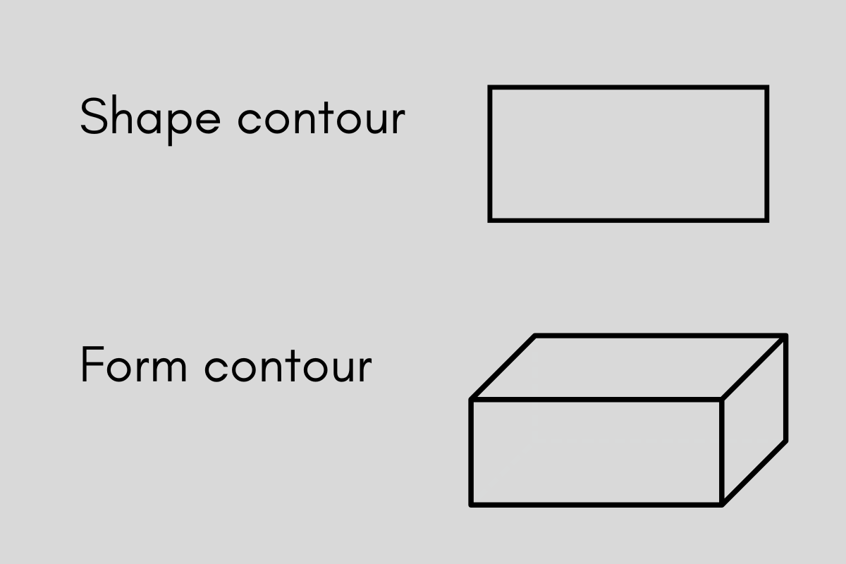 Shape Vs Form