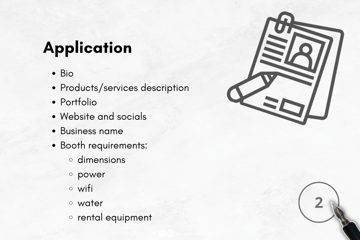 Application process for Artist Alley in Canada