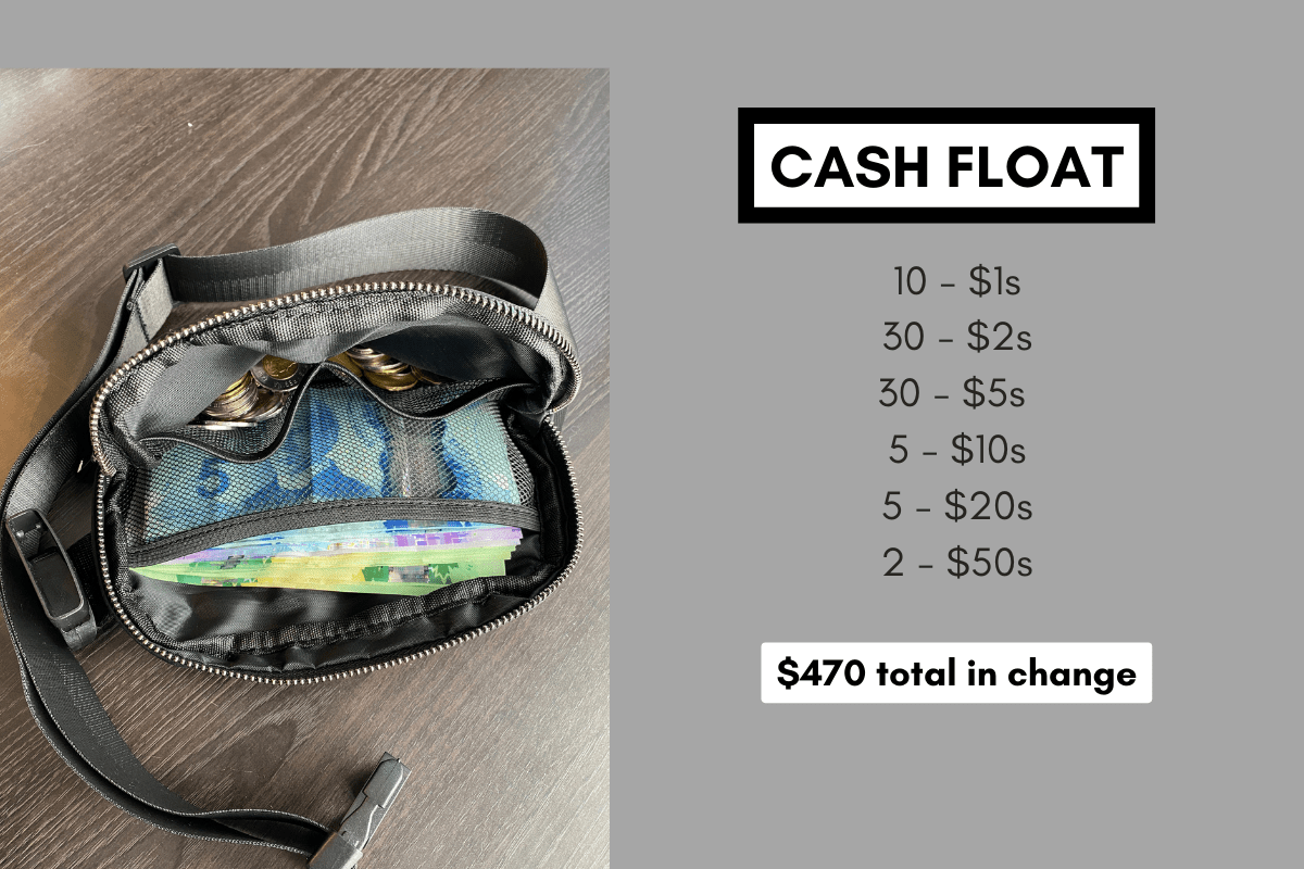 How much to have in your cash float for Artist Alley