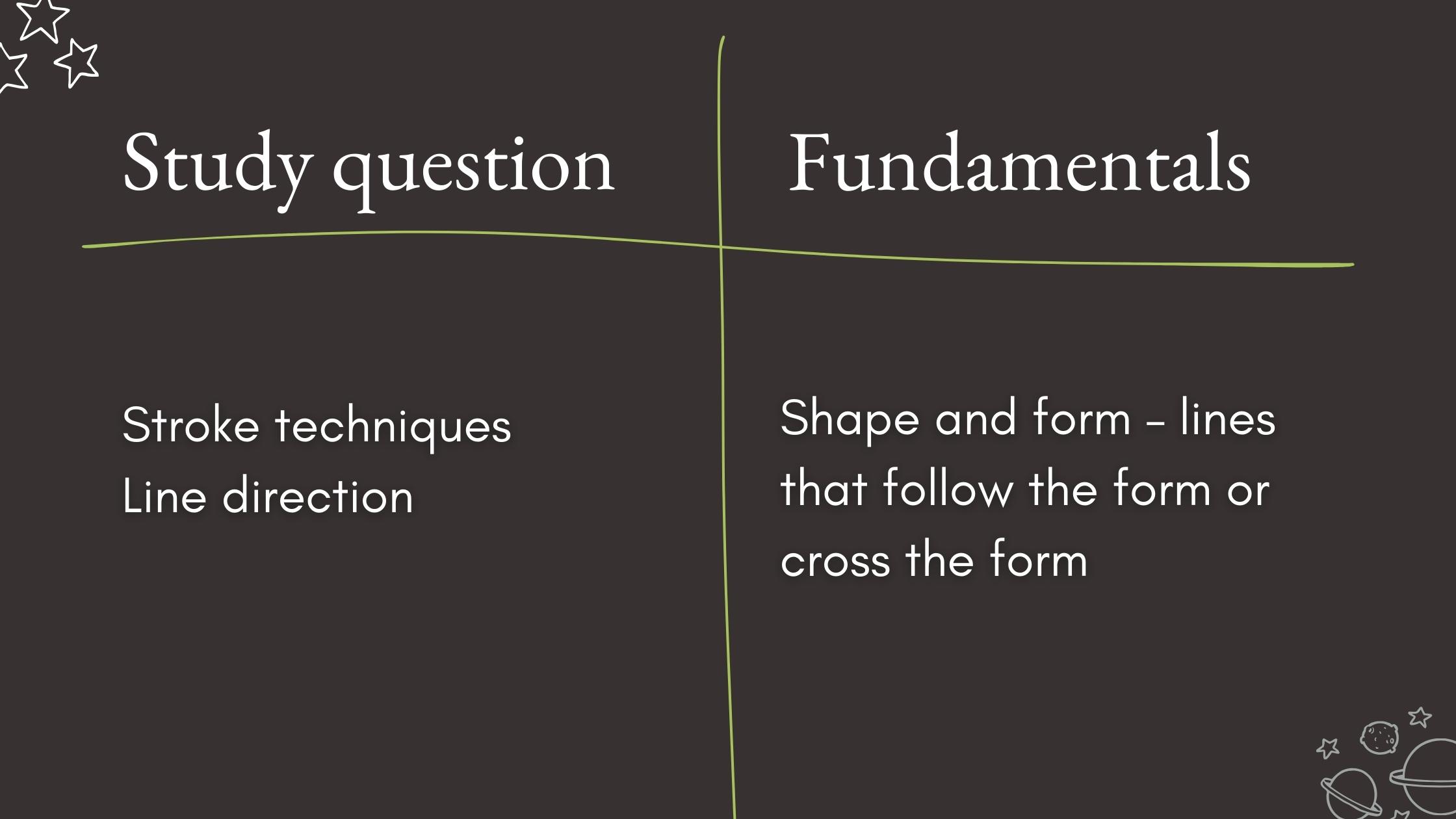 Study question about shape and form