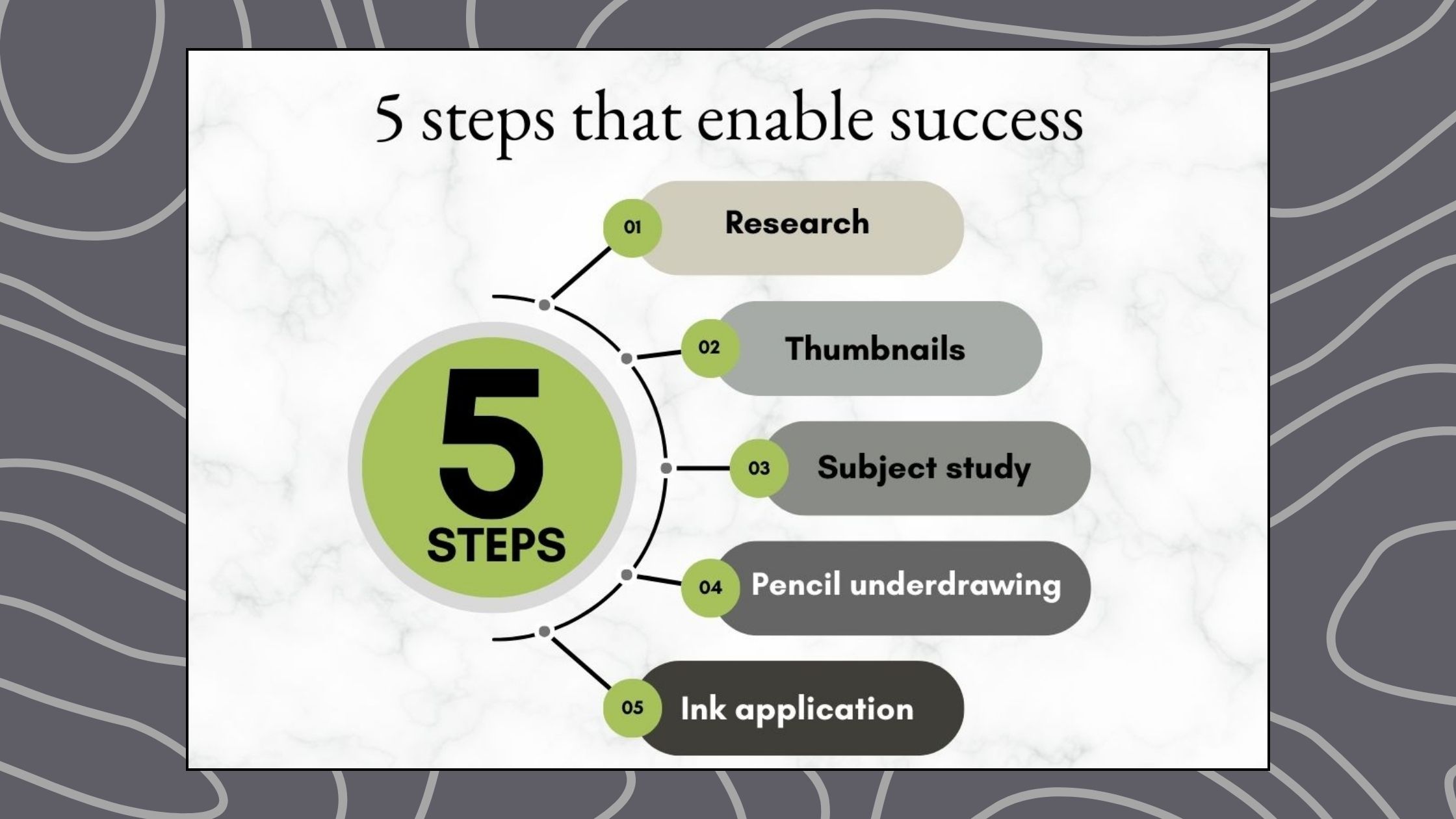 Five-steps-of-ink-art