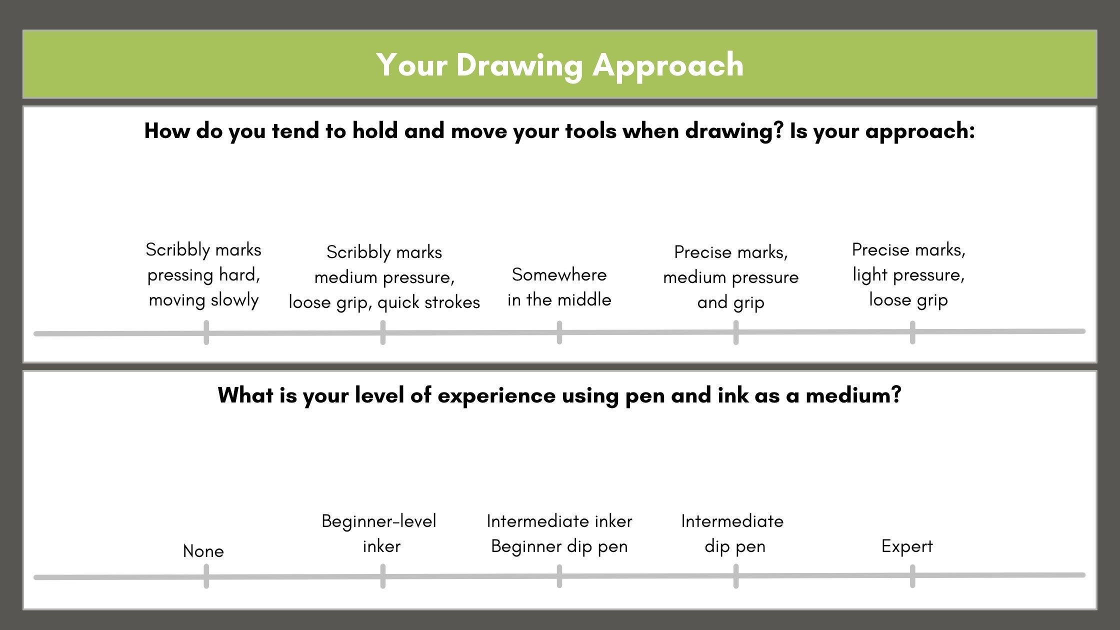 Your-Drawing-Approach