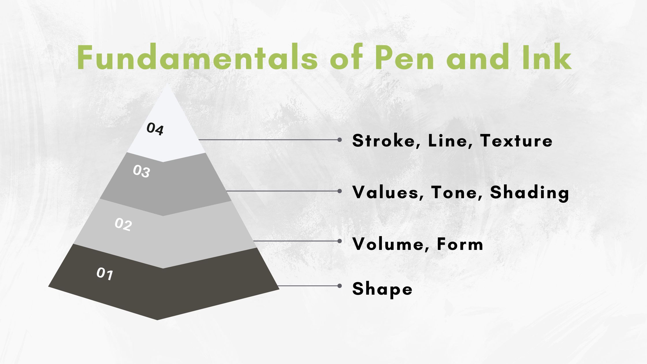 Fundamentals-Pen-and-Ink