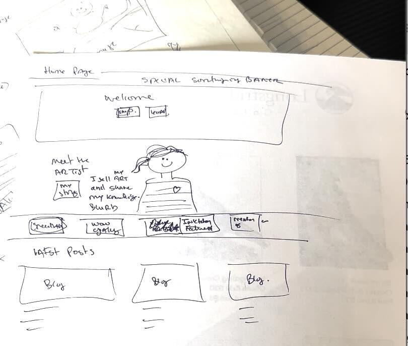 Website Wireframe design