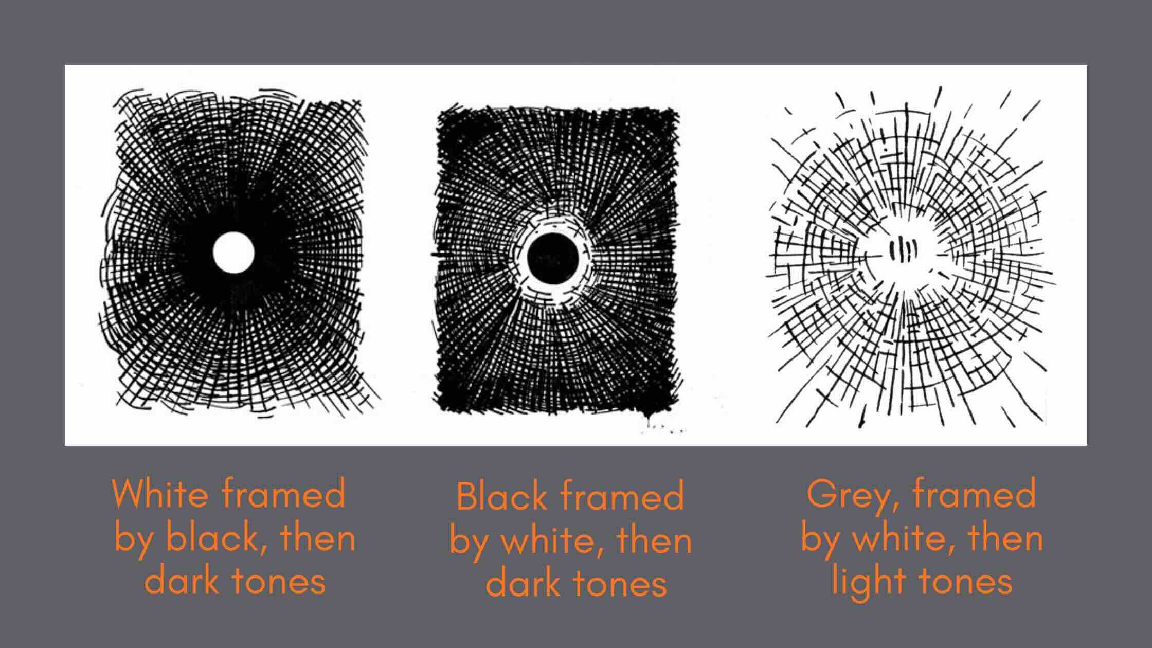 Arrangement-of-values-example