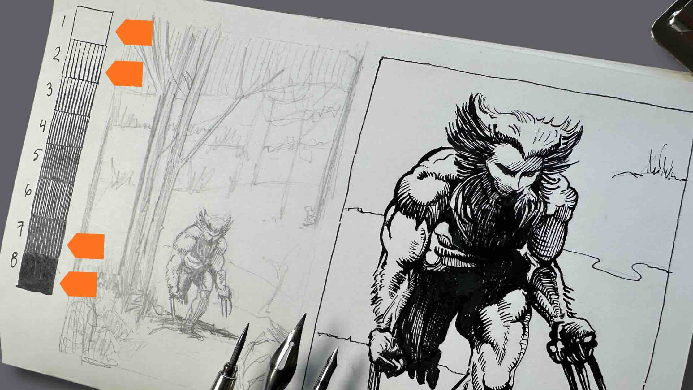 Distribution-of-values