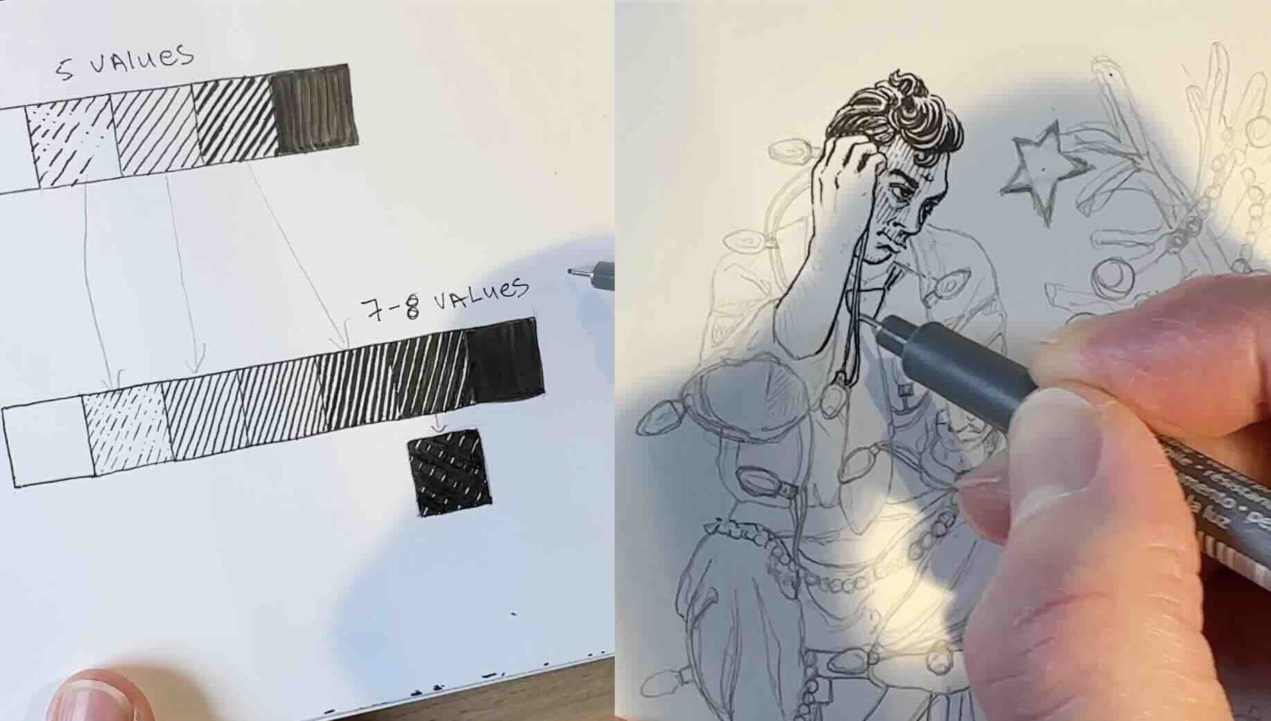 Rockwell-Eight-Values