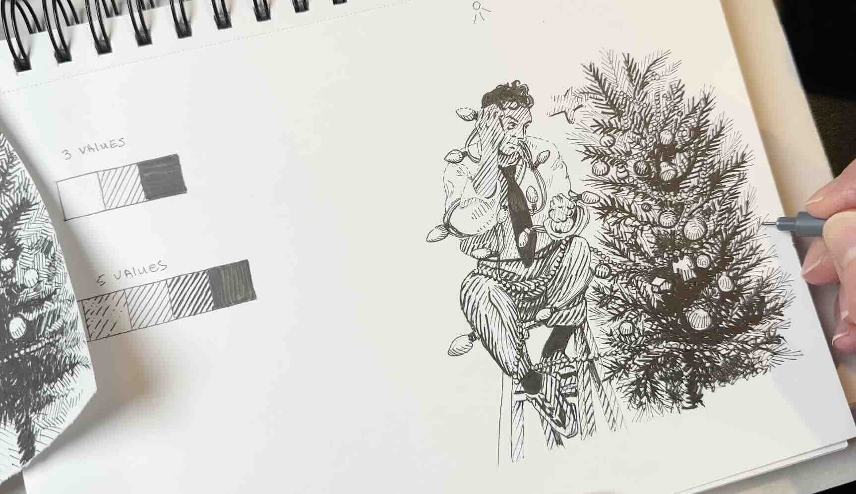 Rockwell-Five-Values