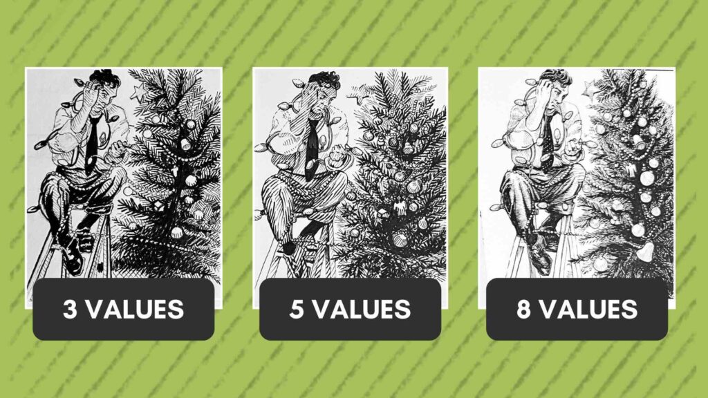 Rockwell-Values-Techniques