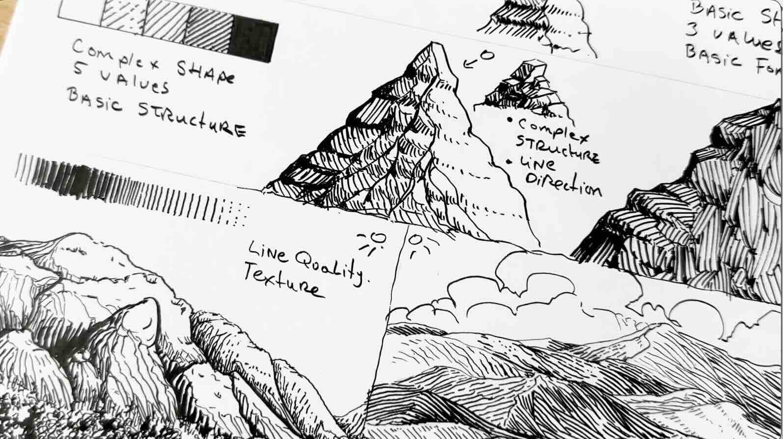 Mountains-Exercises-Final