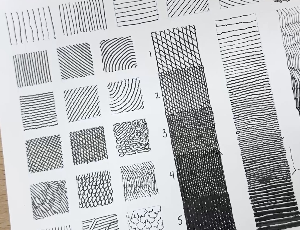 Texture-Chart-Guptill-Post